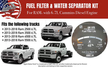 Load image into Gallery viewer, Fuel Filter Water Separator Set - Replaces# 68157291AA, 68197867AA, FS43255, 68065608AA, FS53000 - Fits Ram 6.7L Cummins Diesel